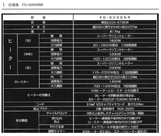 スーパーラジエントヒーター FG600TR仕様