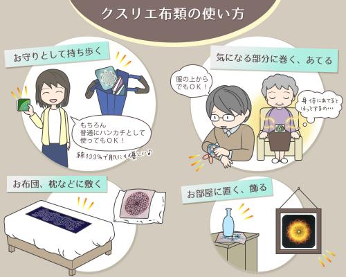 クスリエ布類の使い方
