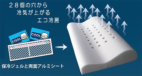 人気SALE大得価 樹氷の森 枕 冷却効果枕 特殊ポリウレタン使用の通販はau PAY マーケット - ビューストア|商品ロットナンバー:277306602 日本製国産