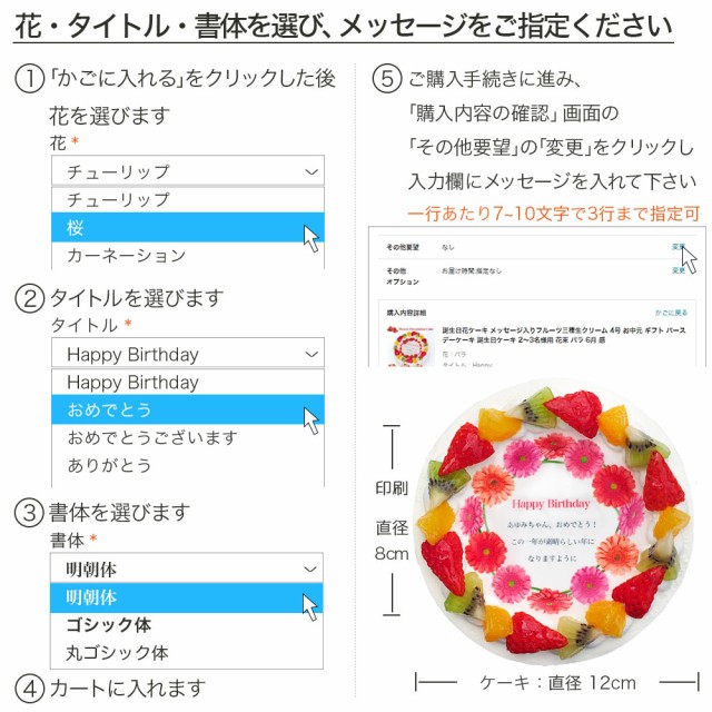 誕生日花ケーキ メッセージプリント フレッシュ生クリームのフルーツデコレーションケーキ