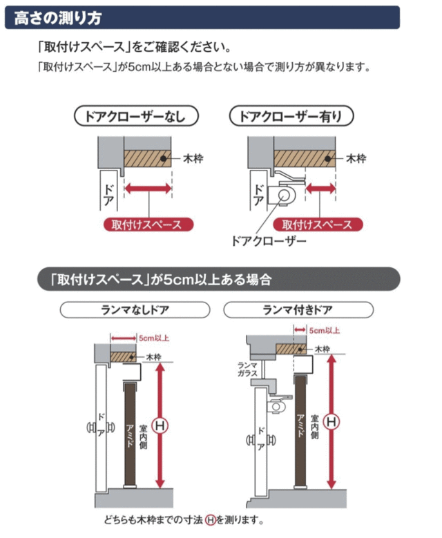 法人配送限定】 セイキ販売 出入口 玄関ドア用 網戸 DRM-177 ドアーモ