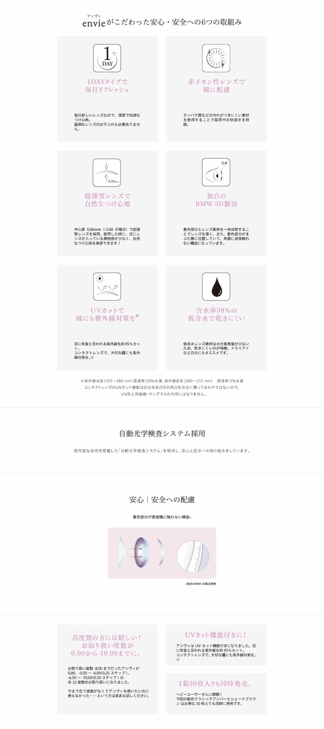 について アンヴィ/envie/カラコンワンデー/1箱30枚入り2箱/度ありなし/梨花の通販はau - コンタクトSHOP Peerless|商品ロットナンバー:492198447 PAY マーケット について