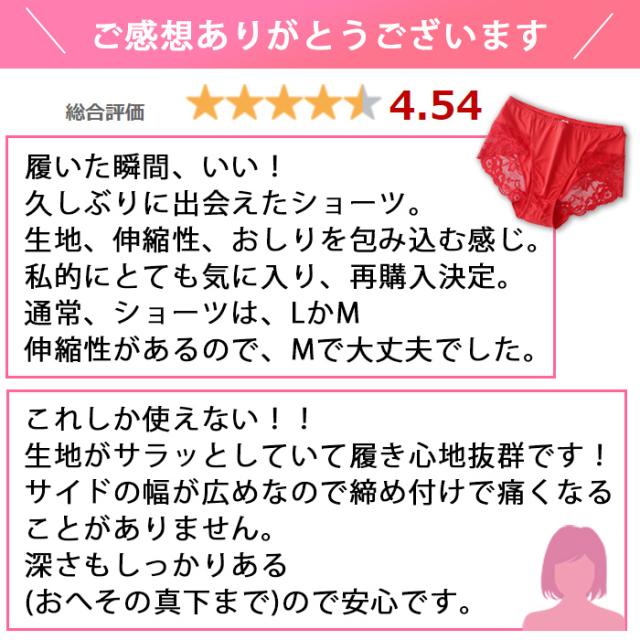 足の付け根が痛くない快適レディースショーツ