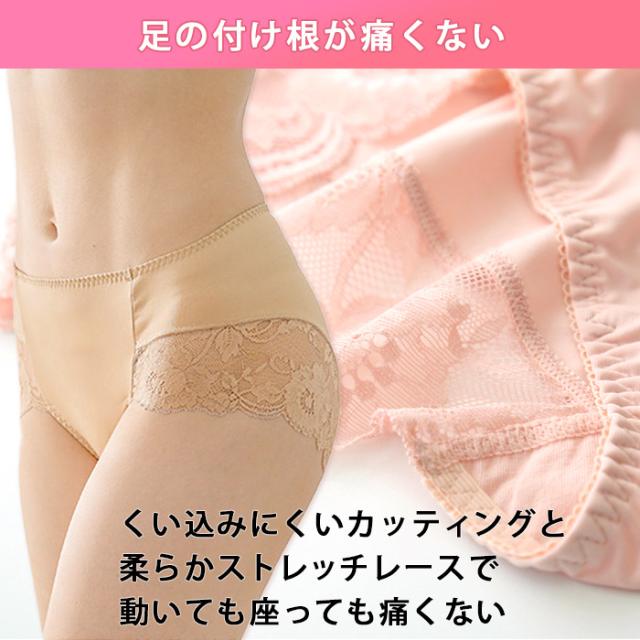 足の付け根が痛くない快適レディースショーツ