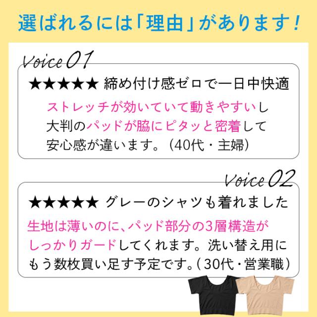 【送料無料】 脇汗対策 3層の特大パッド付き半袖インナー