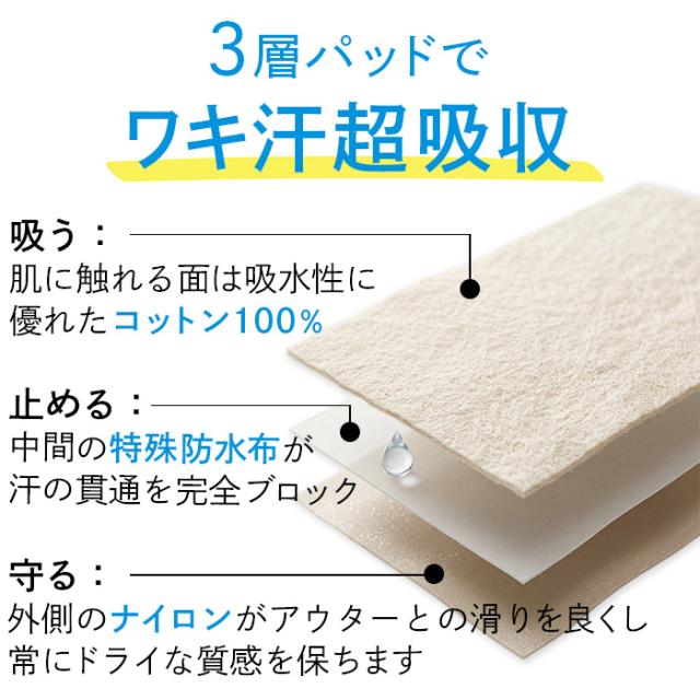 【送料無料】 脇汗対策 3層の特大パッド付き半袖インナー
