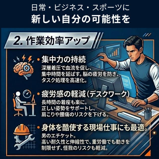 【送料無料】 着るだけで引き締める、メンズ加圧半袖シャツ