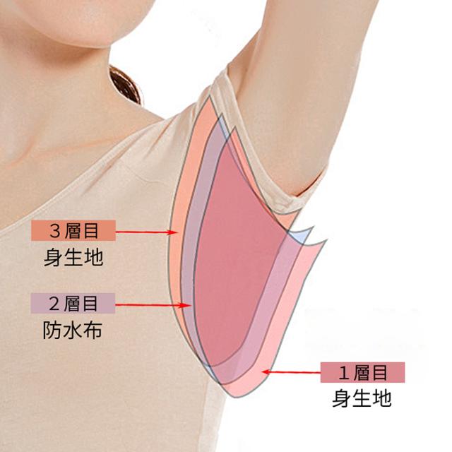 汗取りインナー