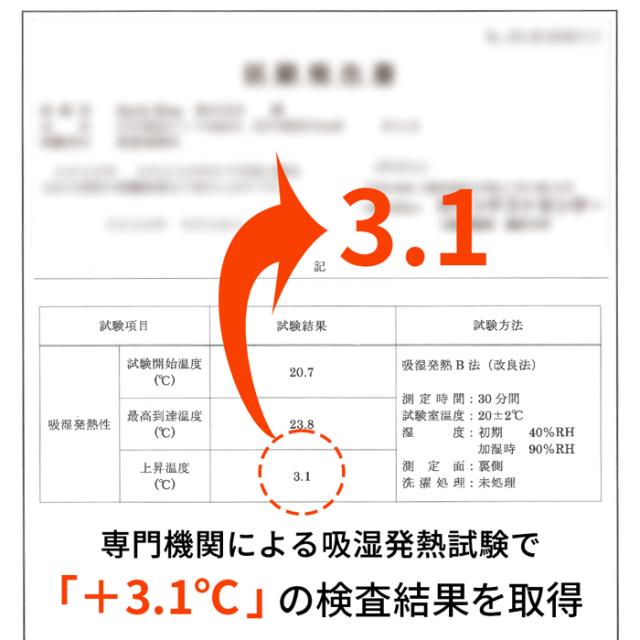 【送料無料】あったか＋3.1度 吸湿発熱カップ付き半袖インナー