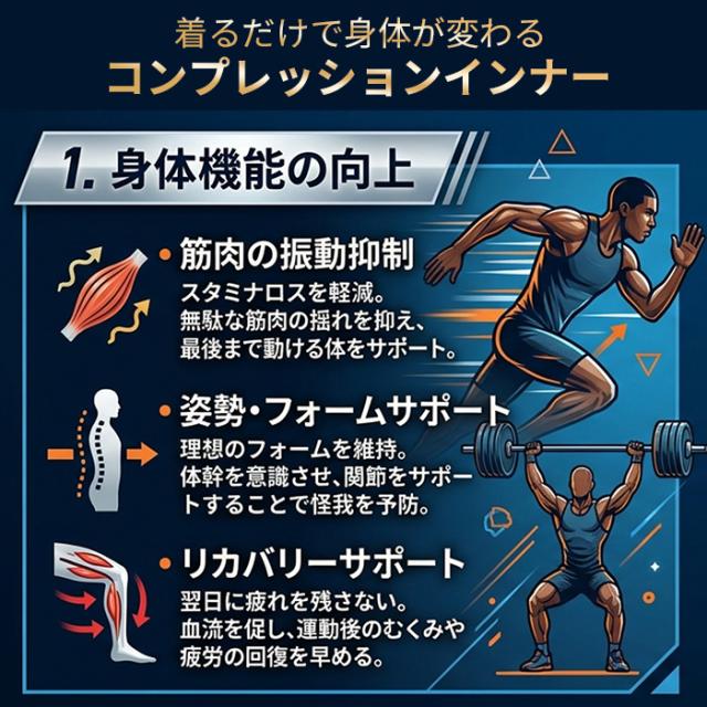 【送料無料】 メンズ半袖コンプレッションインナー