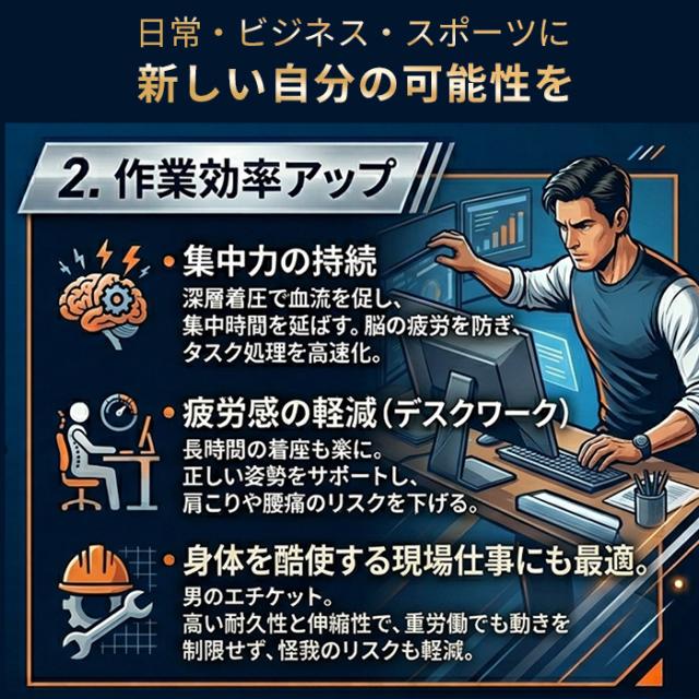【送料無料】 メンズ半袖コンプレッションインナー