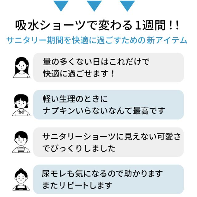 【送料無料】【数量限定福袋】 かわいい吸水型サニタリーパンツ