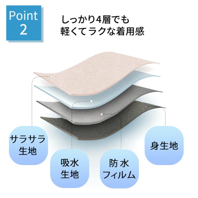 【送料無料】 あったか起毛生地で快適 吸収型サニタリーショーツ