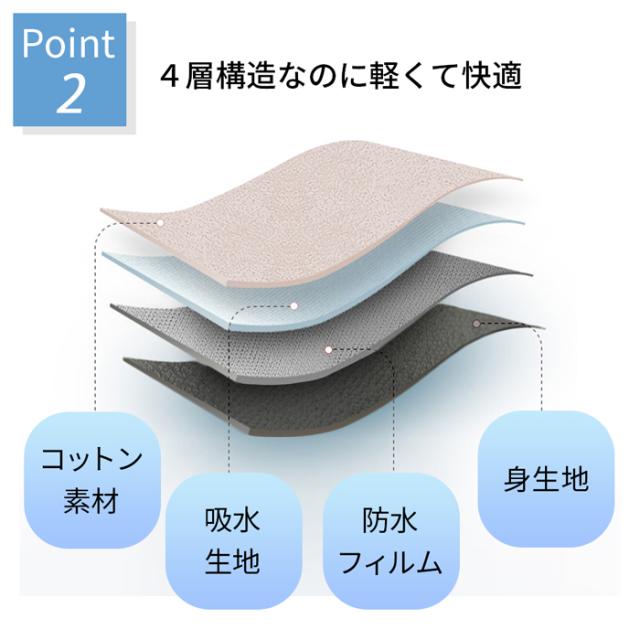 【送料無料】コットンでやさしい。幅広吸水で多い日も安心