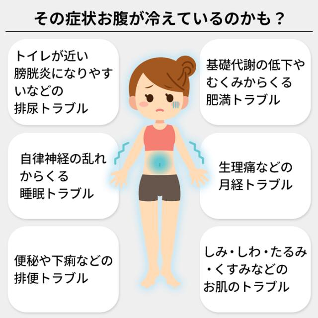 【送料無料】 ハミ肉もすっぽり 綿95%のすっきり腹巻きパンツ