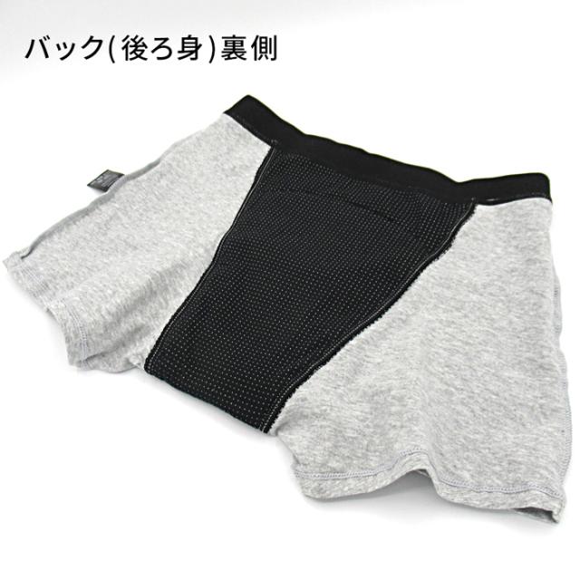 【送料無料】安心の多層構造！ボクサー型吸水サニタリーショーツ