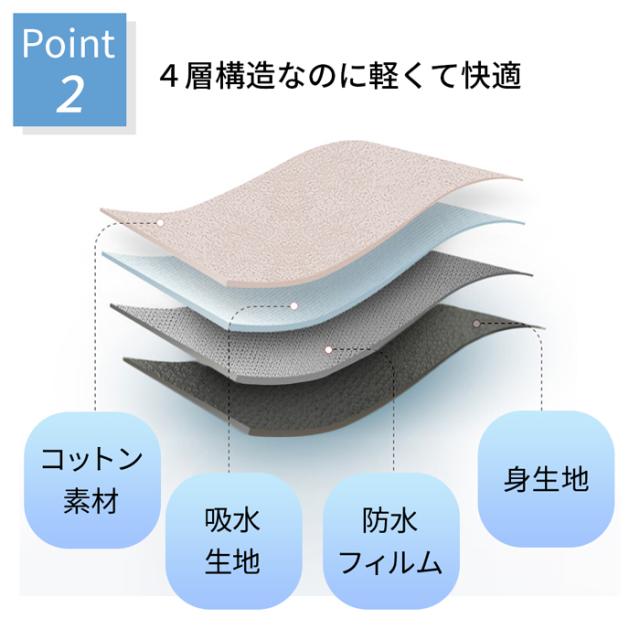 【送料無料】安心の多層構造！ボクサー型吸水サニタリーショーツ