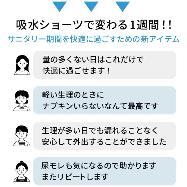 【送料無料】 多い日も安心 吸水型サニタリーショーツ
