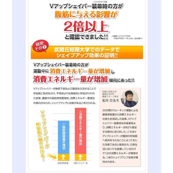 得価高品質 ヒロミVアップシェイパー2枚組(高デニール生地 V字設計 背筋スッキリボーン)の通販はau PAY マーケット - 美Body|商品ロットナンバー:275761027 人気SALE正規品