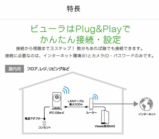 ソリッドカメラ ワイヤレスセキュリティカメラ ワイドアングル フルHD IPカメラ ハローキティ限定モデル Viewla IPC-09w-K 防犯カメラ  ネの通販はau PAY マーケット - スリーエーダイレクト auPAYマーケット店 | au PAY マーケット－通販サイト