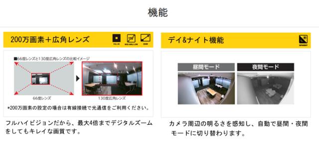 ソリッド　ハローキティデザイン　ネットワークカメラViewla IPC09w-K ソリッド ハローキティデザイン ネットワークカメラViewla IPC09w-K