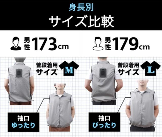 冷蔵服 ベスト 2個セット フリーサイズ グレー 冷却ベスト 冷却ウェア