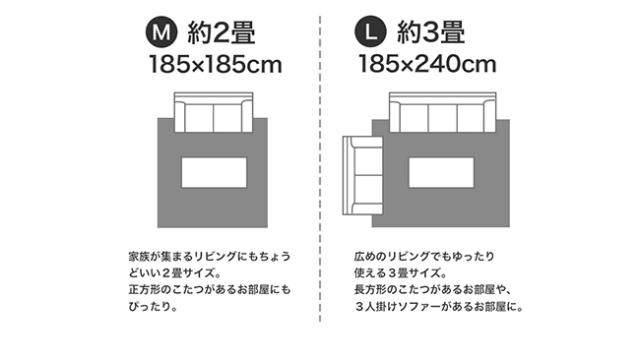 ポント ラグ スミノエ