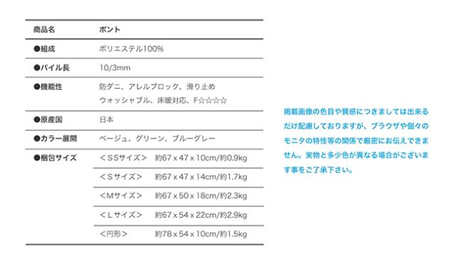 ポント ラグ スミノエ