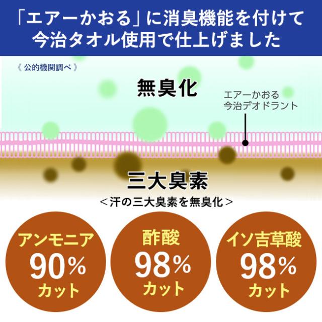 エアーかおる・デオドラント