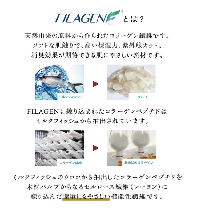 エアーかおるのスヌード