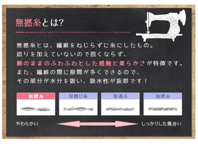 ハンカチタオル　ガーゼ　無撚糸　チェック　動物　アニマル