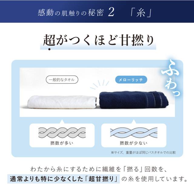 フェイスタオル 今治