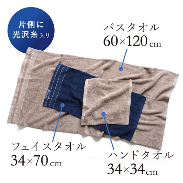 フェイスタオル 今治