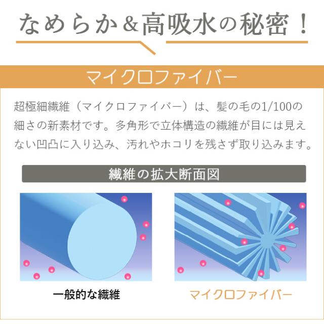 マイクロファイバーヘアバンド