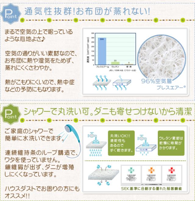 ベビー敷布団　ブレスエアー