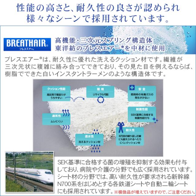 ベビー敷布団　ブレスエアー