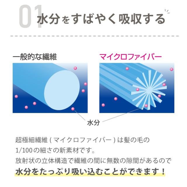 マイクロファイバーペットミトン