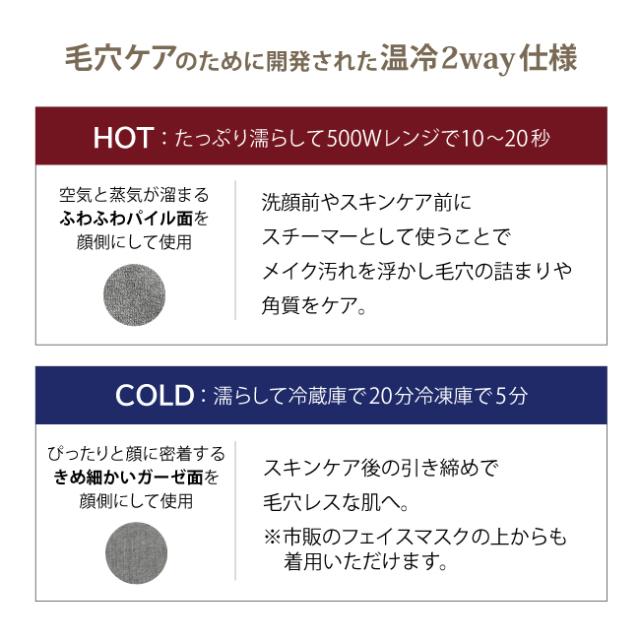 睡眠中の美肌ケアのために生まれた枕カバー