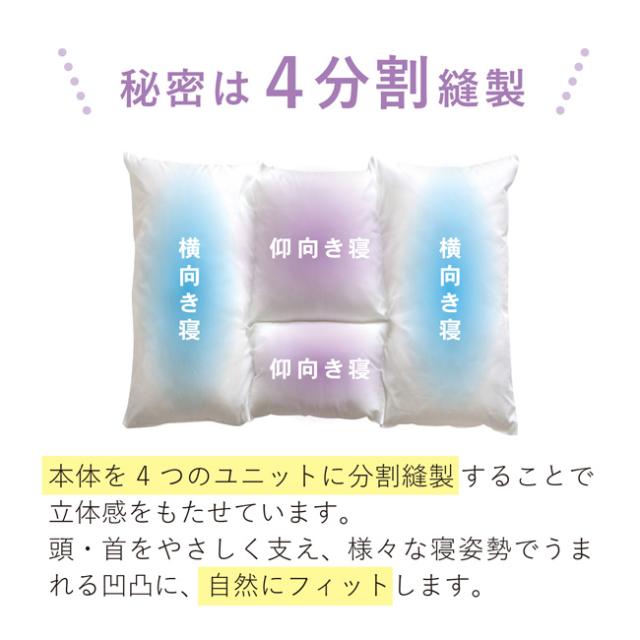 仰向き・横向きフィットまくら