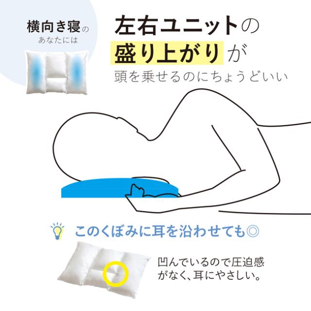 仰向き・横向きフィットまくら