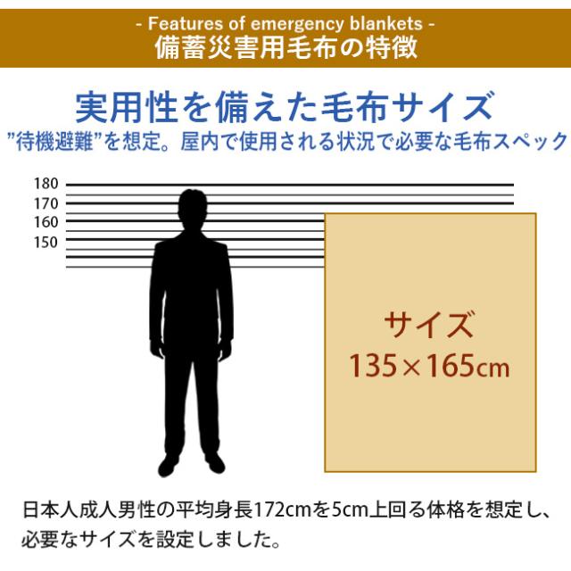 災害備蓄用毛布 フリース毛布 防災毛布