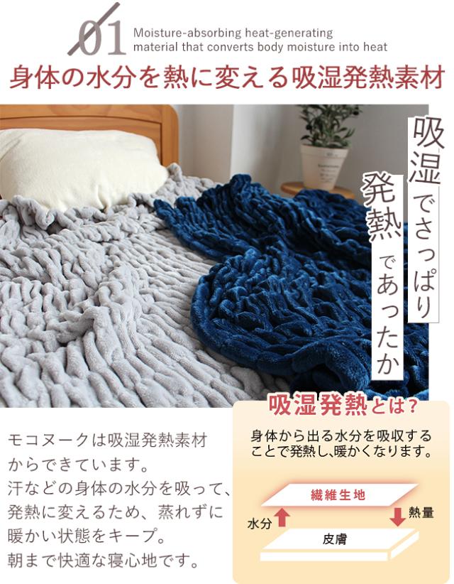 吸湿発熱毛布【モコヌーク】