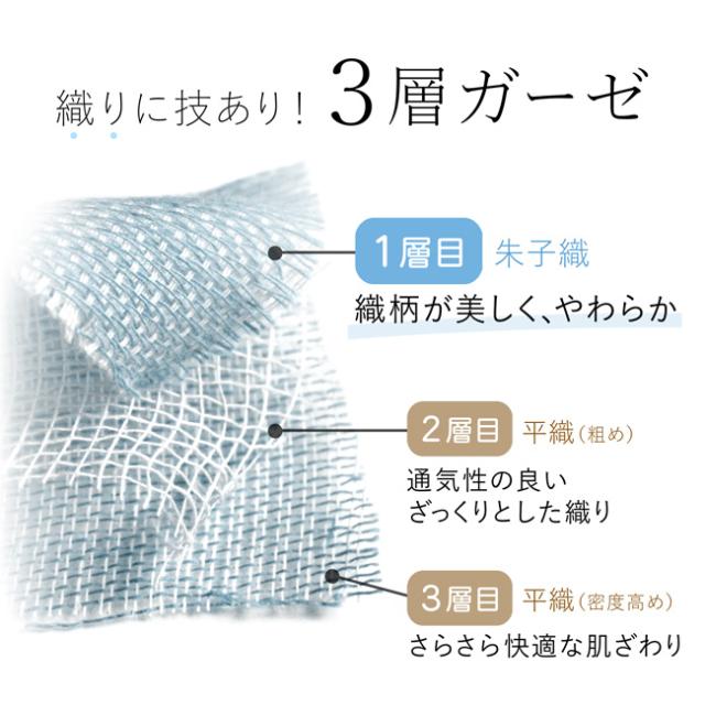 3重ガーゼケット・オリジナル商品