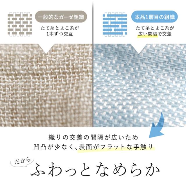 3重ガーゼケット・オリジナル商品