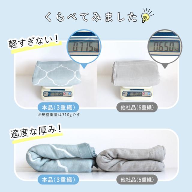 3重ガーゼケット・オリジナル商品