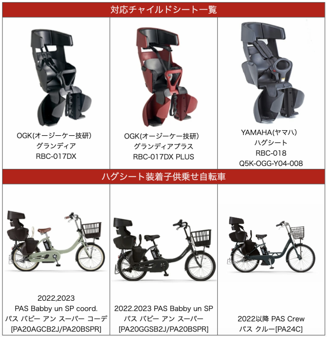 OGK 自転車用 リアチャイルドシート 後ろ乗せ YAMAHA PAS Babby un SP 