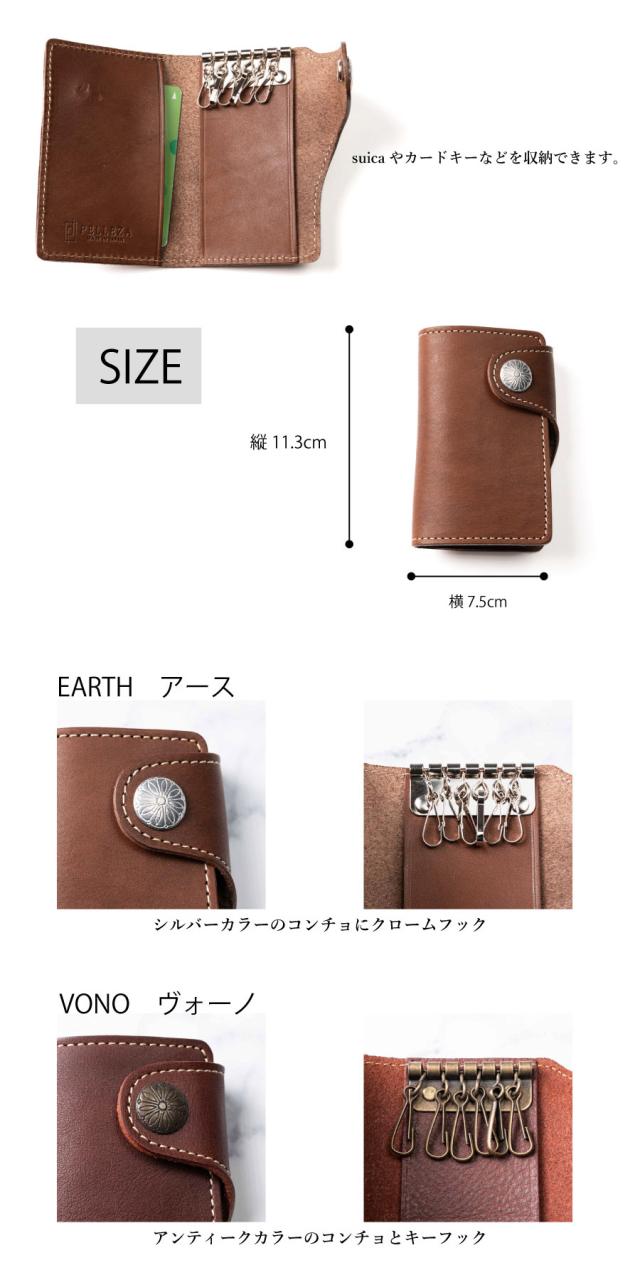 リニューアル点
