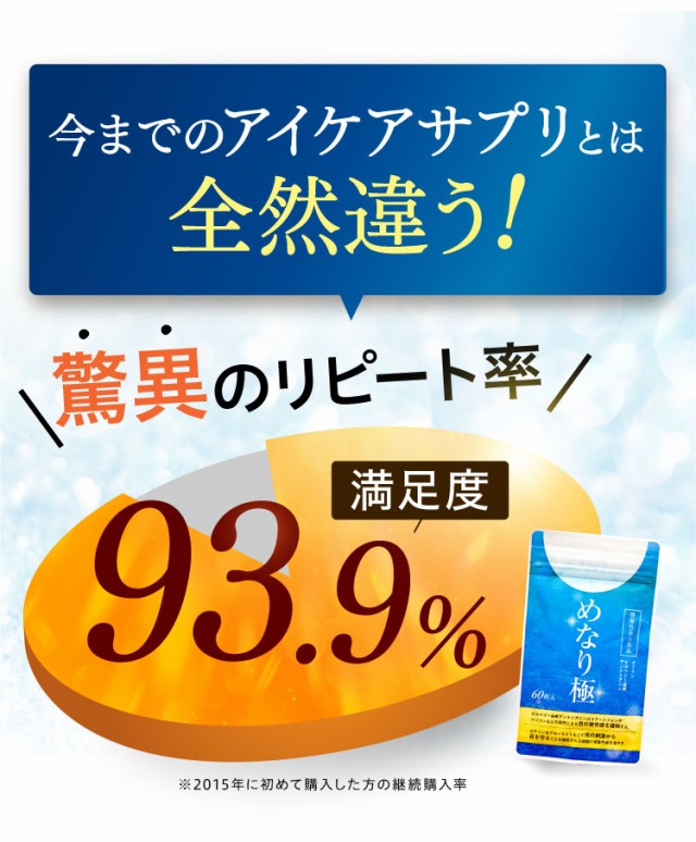 期間限定クーポンで30%OFFさらにポイント10％】 ビルベリー ルテイン