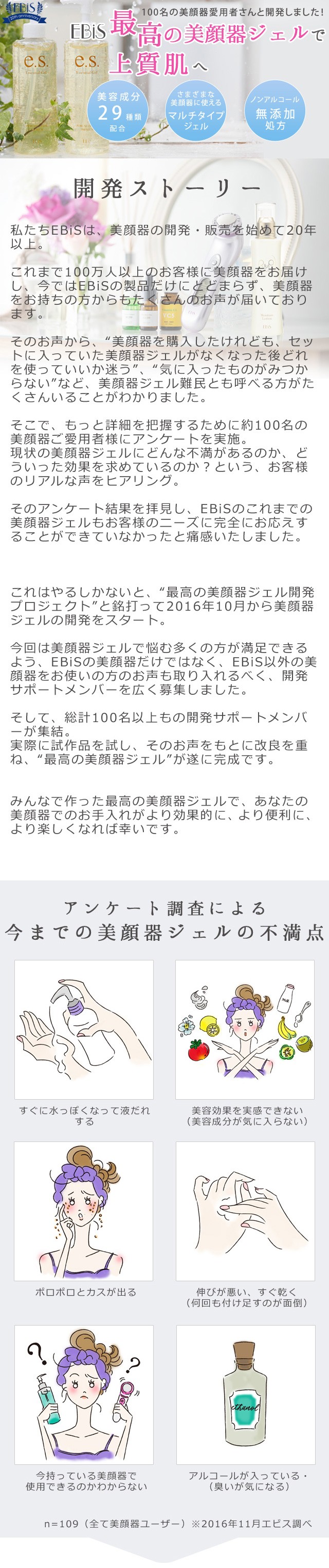 イーエスエッセンシャルジェル 310g ジェル 美顔器ジェル 美顔器 保湿