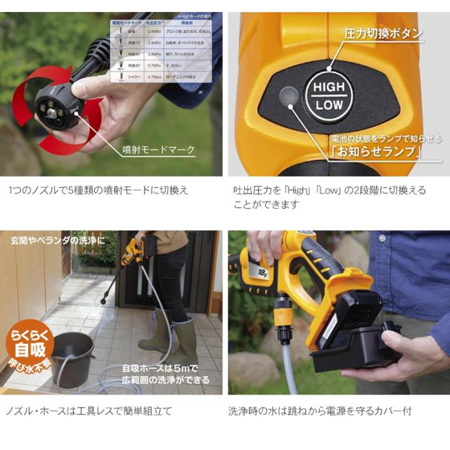 KYOCERA BPW-1800L1 高圧洗浄機 bpw-1800l1_1.jpg